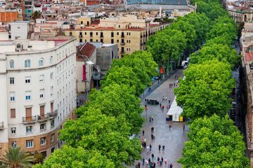 An aerial view of La Rambla in Barcelona